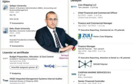 Rusiya və İranın “qara biznes”ində Azərbaycan bağlantısı: “Zulu Shipping” və İsmayıl Qasımov